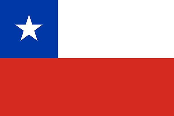 Chile Fahne kostenlos zum Drucken