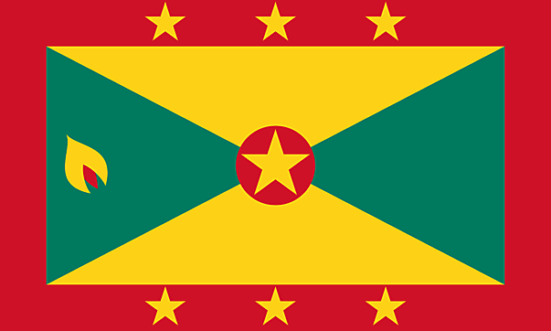 Grenada Flagge kostenlos zum Drucken