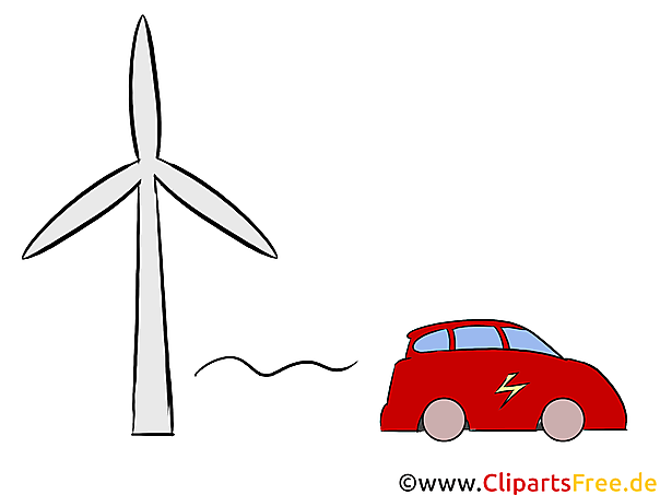 Windrad und Elektroauto Clipart, Grafik, Bild