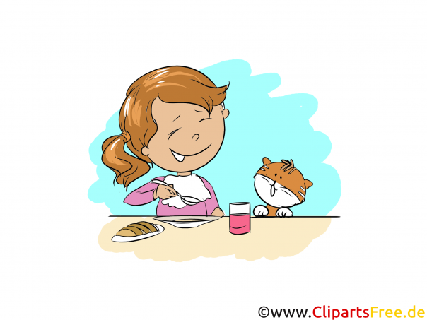 Frühstück - Bilder zum Tagesablauf gür Schule