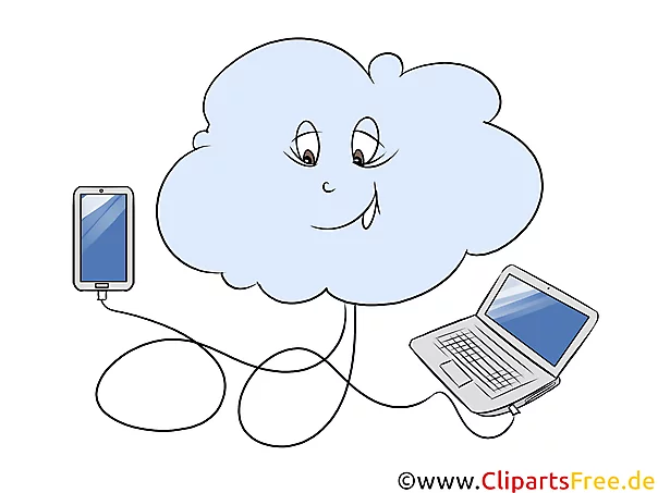 Cloud Computing Clipart in Farbe kostenlos