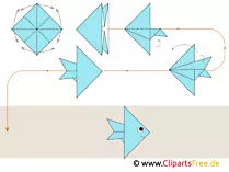 Papierfalten Fisch Anleitung