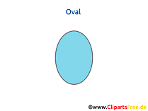 Oval Arbeitsblätter zum Thema Geometrie