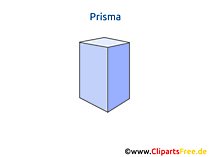 Prisma Mathe-Arbeitsblätter zu Geometrie