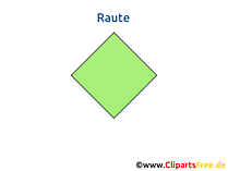 Raute Geometrie - Arbeitsblätter für die Grundschule