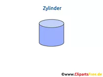 Zylinder Geometrische Formen Grundschule Arbeitsblatt kostenlos