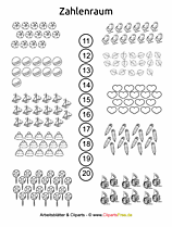 Plus und Minus bis 20 - Mathematik in der Volksschule