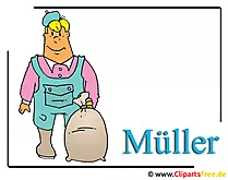 Müller Clipart-Cartoon free