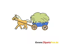 Pferdefuhrwerk Bauernhof Bilder, Cliparts, Cartoons