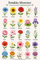 25 wunderschöne Blumen mit Namen – Blumen auf Dänisch lernen