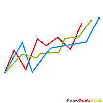 Börse Cliparts