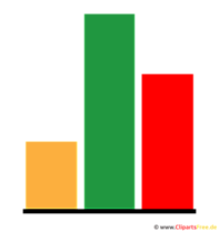 Chart Clipart