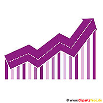 Kurssteigerung Business Clipart