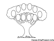 Familien Stammbaum Muster