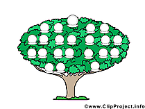 15+ Vorlagen Familienstammbaum Cliparts, Bilder, Grafiken ...