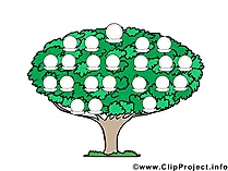 Familienbaum Bild-Vorlage