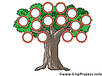 15+ Vorlagen Familienstammbaum Cliparts, Bilder, Grafiken kostenlos (Gif, Png, Jpg)