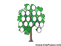 15+ Vorlagen Familienstammbaum Cliparts, Bilder, Grafiken ...