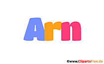 Arn Vorname für Jungen - Baby Vornamen als Bilder