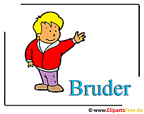 Junge Cartoon-Clipart free
