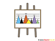 Clip Art Chart