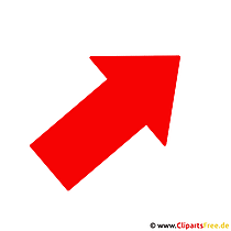 Pfeil nach Oben und Rechts