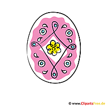 Karten zu Ostern selbst gestalten mit Osterei Clipart