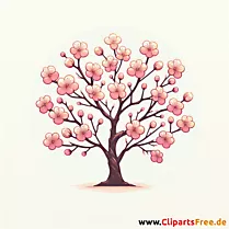 Sakura Clipart - Bilder zum Thema Bäume