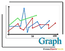 HD Clipart-Bild Graph