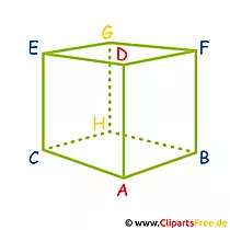 Schule Cliparts - Geometrie Bilder kostenlos