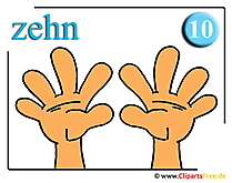 Tien vingers Clipart voor wiskunde