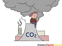 Co2 Clipart Bild kostenlos