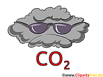 Co2 Illustration Bilder, Stocks, Grafiken