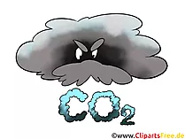 CO2 in der Luft Bild, Clipart, Grafik