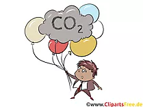Klimawandel Stock Clipart, Image, Grafik