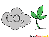 Stock Clipart zum Thema Co2-Ausstoss, Umwelt