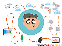 Cliparts Bank Software, Geldtransfer, FinTech, App