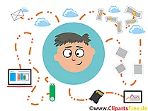 Cliparts Bank Software, Geldtransfer, FinTech, App