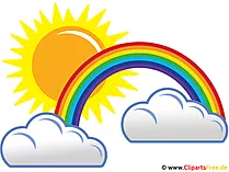 Wetter