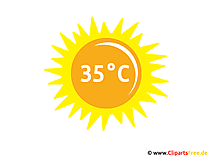 Temperatur Wetter Cliparts