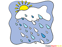 Wetter Icons kostenlos - Regen und Sonne