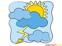 Wetterbilder aktuell