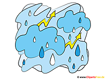 Wolken Cartoon Clipart