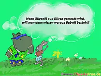 Scherzfrage mit Antwort - Woraus wird Babyöl gemacht